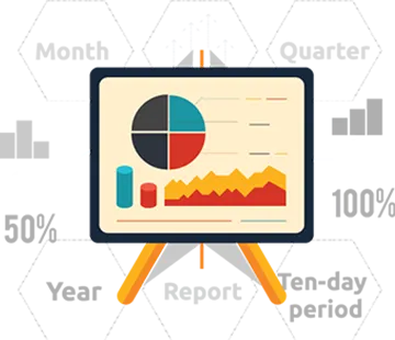  Traffic to Improve ROI